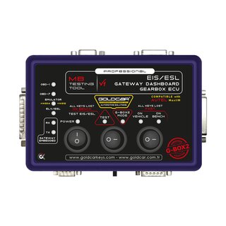 Professional MB Testing Tool EIS/ESL Gateway Dashboard...